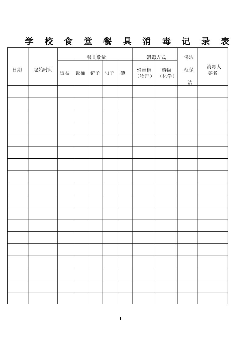 学校食堂餐具消毒记录表