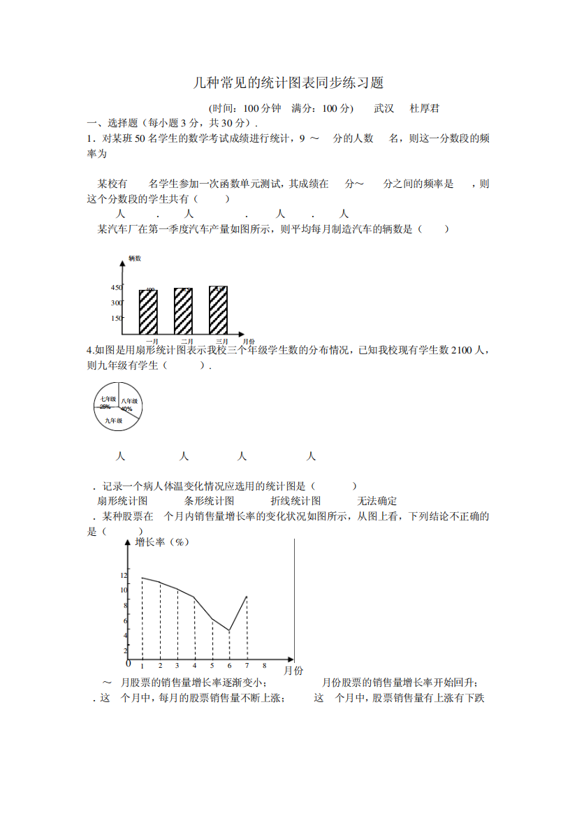 几种常见的统计图表同步练习题.总汇doc