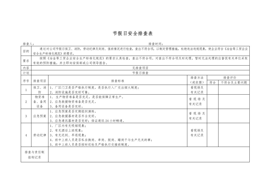 节假日隐患排查表