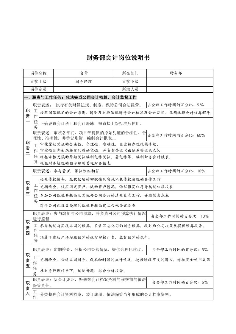 创新港湾工程公司财务部会计岗位说明书