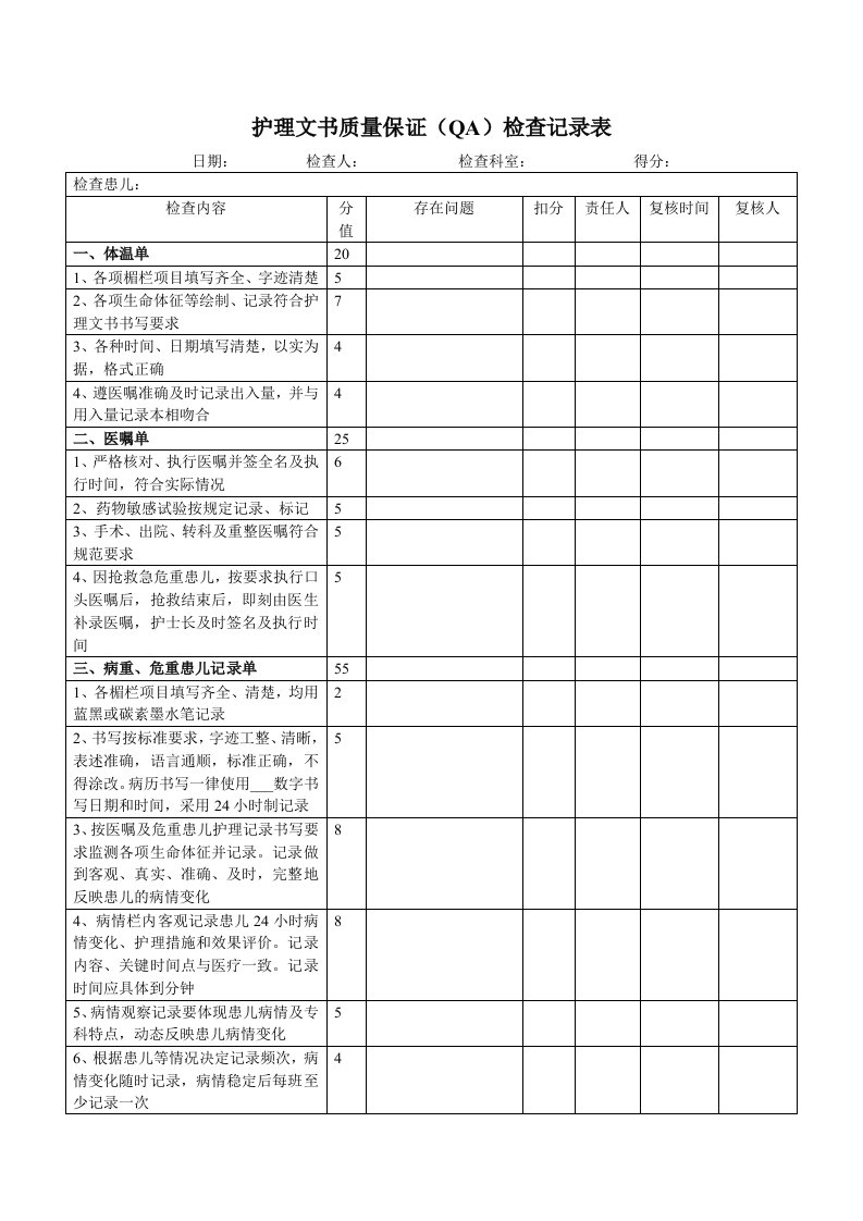 新生儿病房护理文书质量保证检查记录表