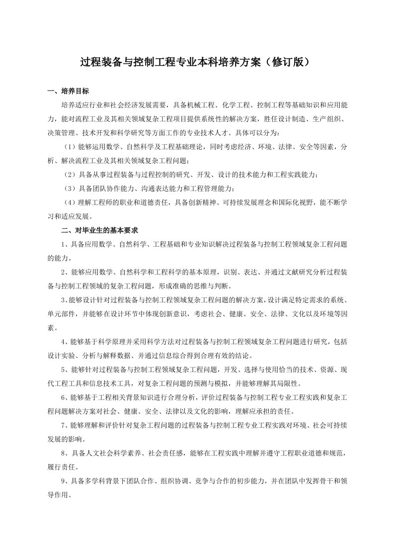 过程装备与控制工程专业本科培养方案修订版