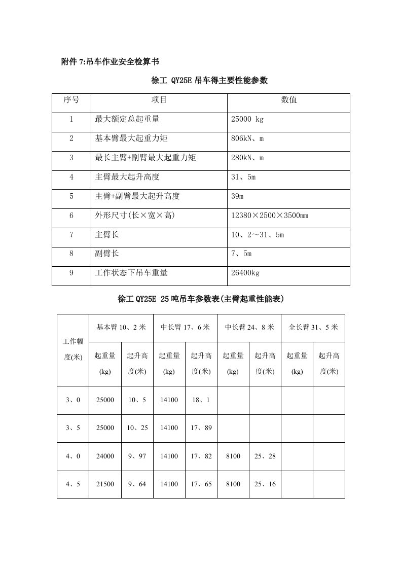 25吨吊车计算书