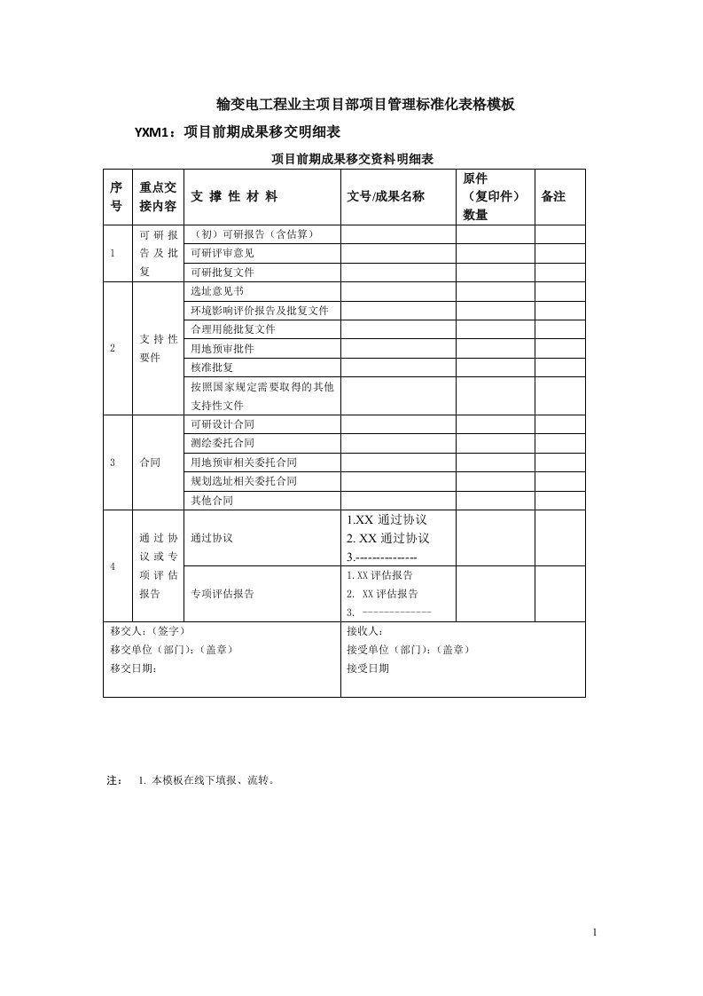 输变电工程业主项目部项目管理标准化表格模板