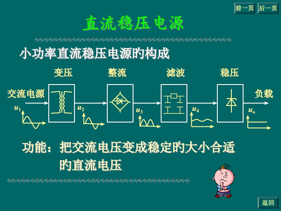 电工电子课程设计直流稳压电源省名师优质课赛课获奖课件市赛课一等奖课件