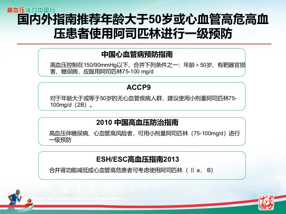 4关注高血压患者残余风险提高临床治疗获益