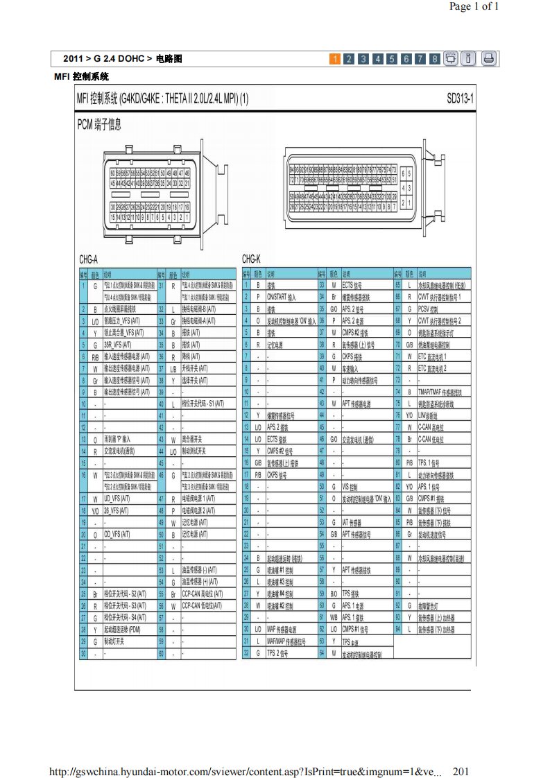 2011北京现代索纳塔发动机管理控制系统MFI电路图手册