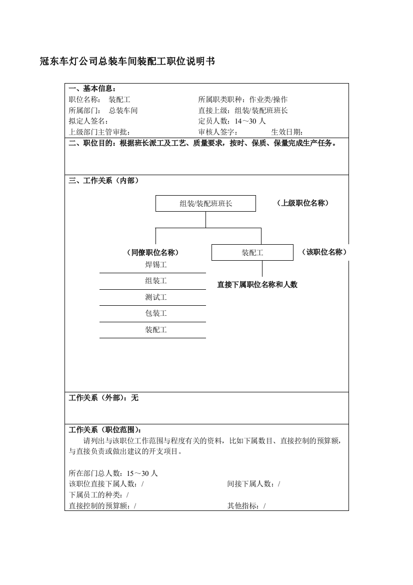 装配工岗位职责说明书