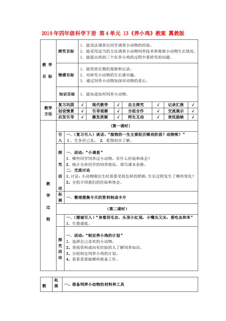 2019年四年级科学下册