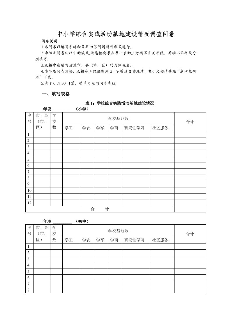 中小学综合实践活动基地建设情况调查问卷