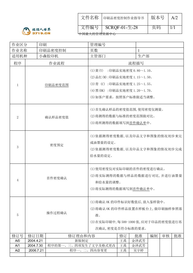 某印刷企业印刷品密度控制作业指导书(doc)-作业指导