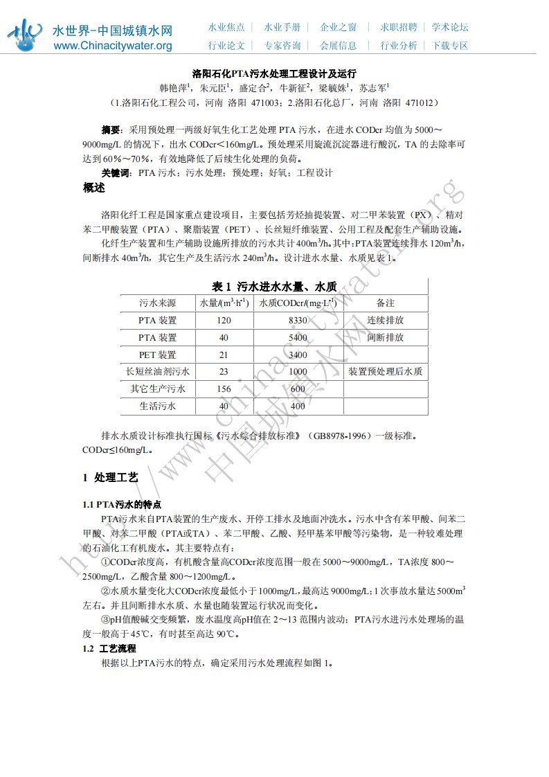 洛阳石化pta