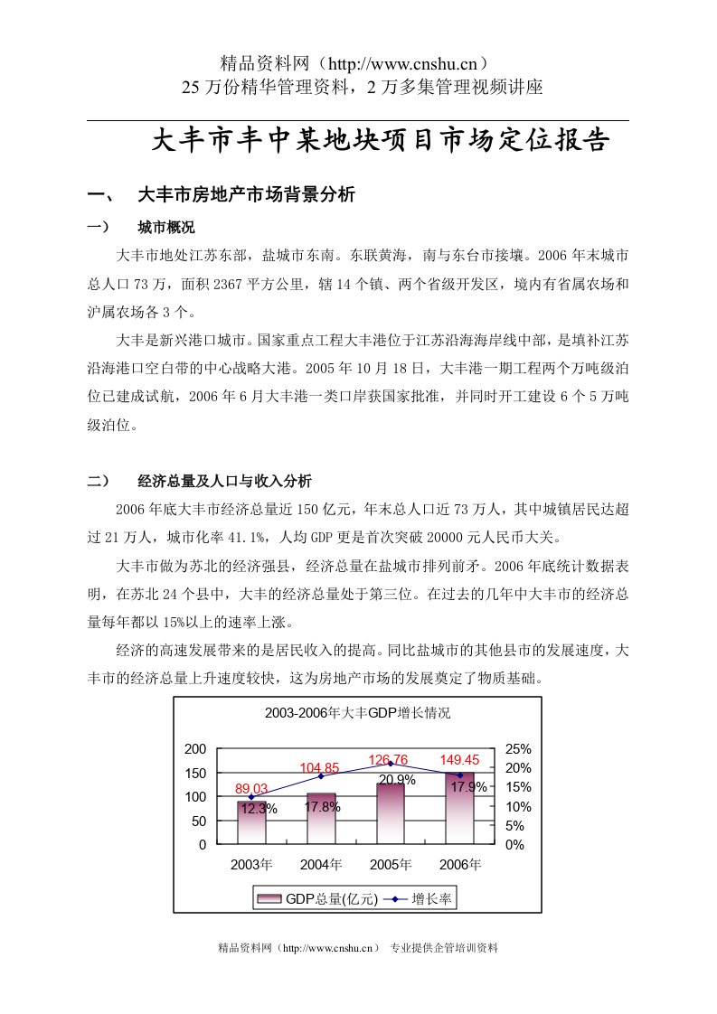 大丰市丰中某地块项目市场定位报告(1)