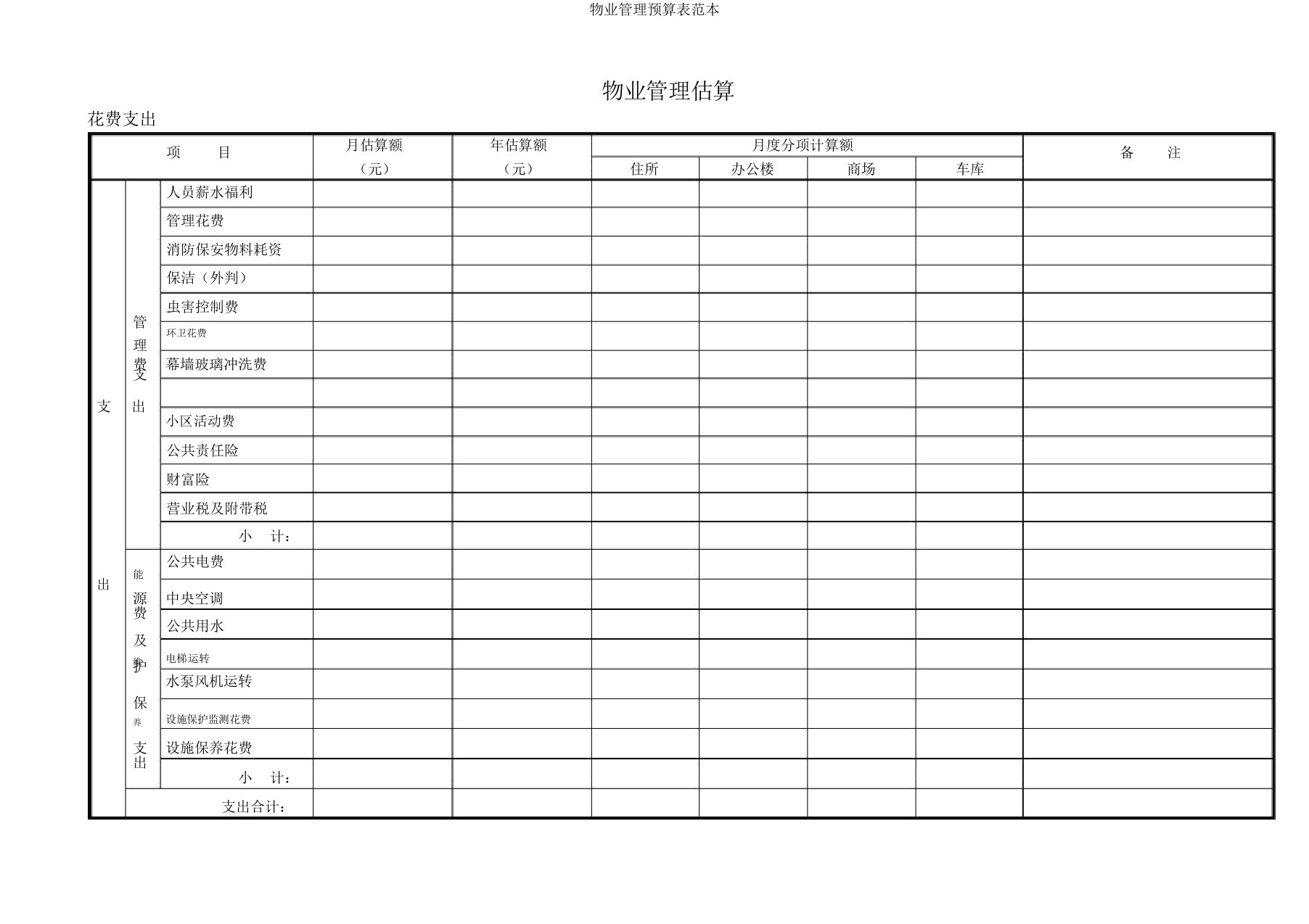 物业管理预算表范本