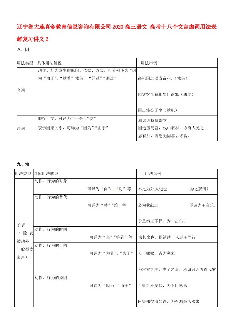 辽宁省大连真金教育信息咨询有限公司2020高三语文高考十八个文言虚词用法表解复习讲义2