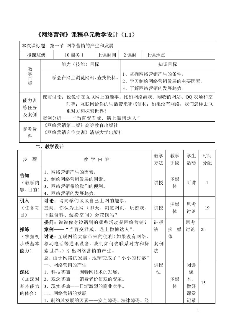 网络营销