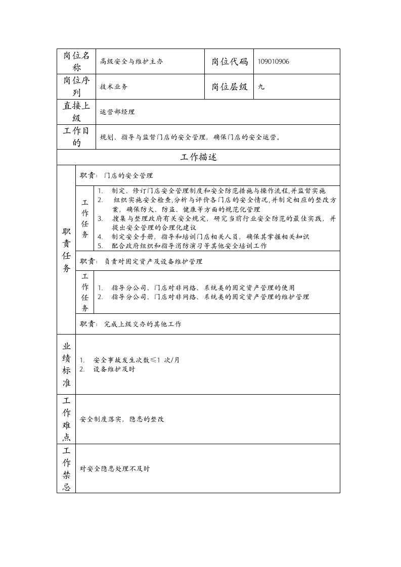 精品文档-109010906