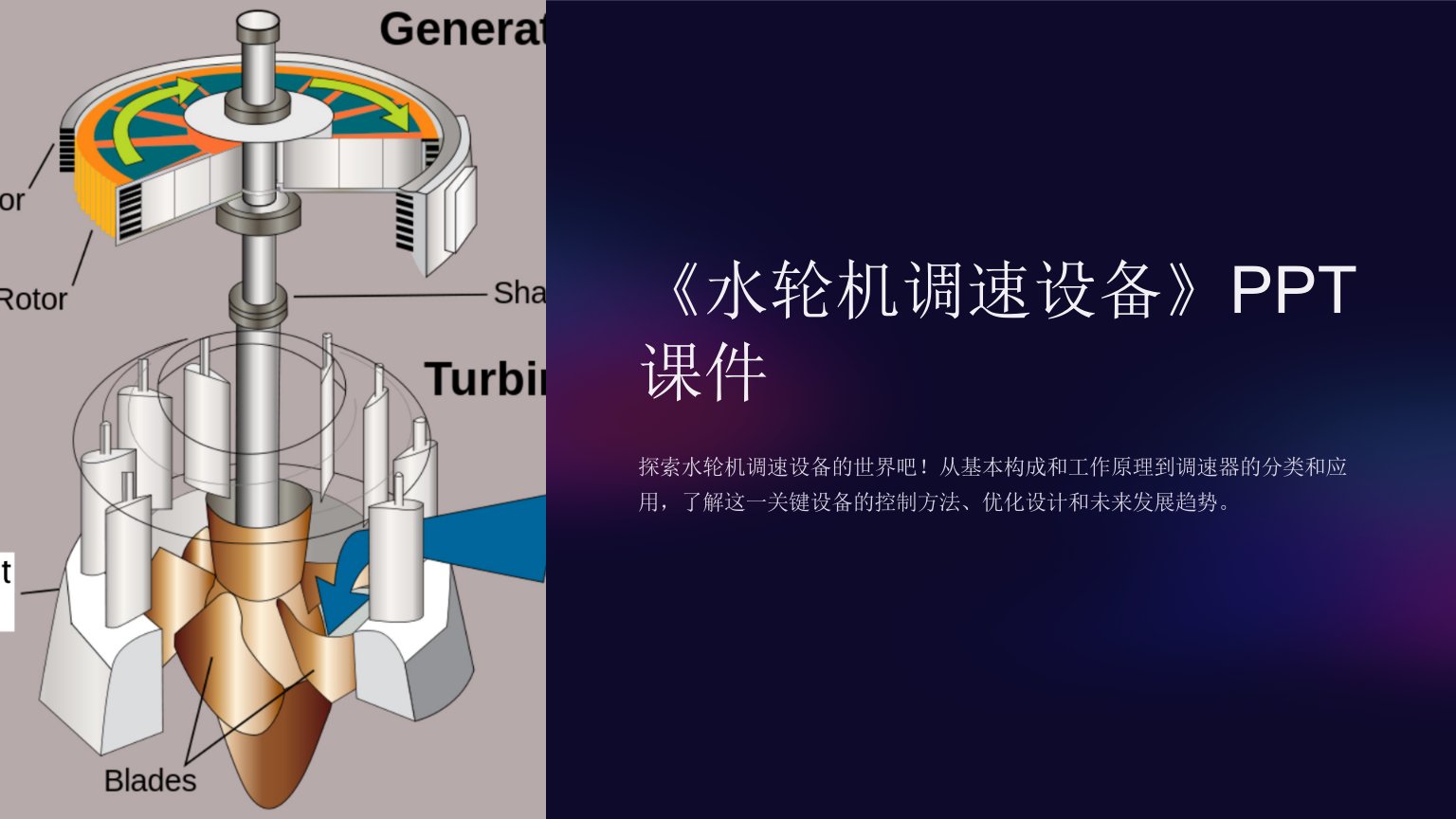 《水轮机调速设备》课件