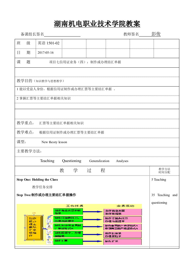 项目七信用证业务(四)：制作或办理结汇单据