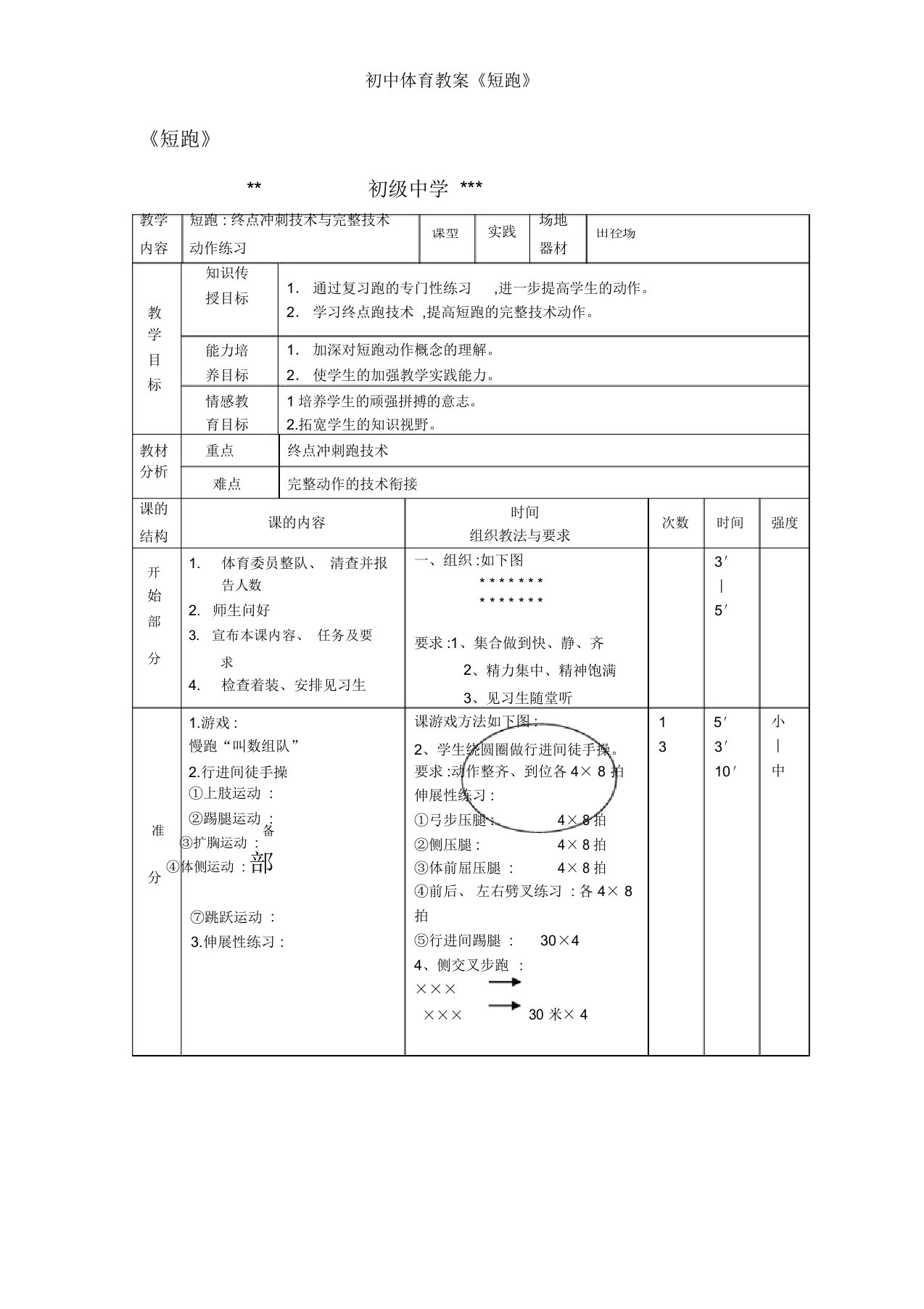 初中体育教案《短跑》