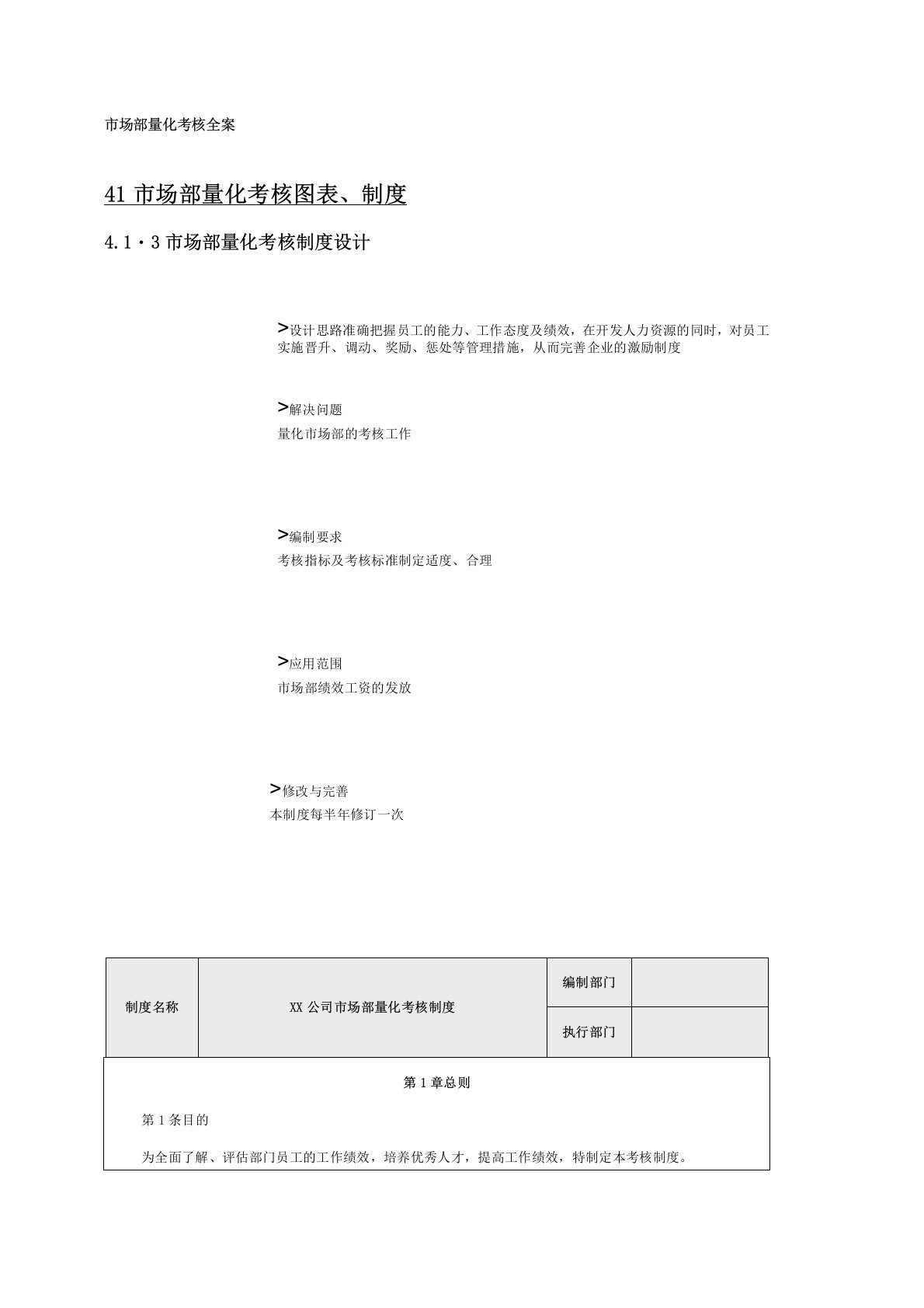 市场部量化考核方案