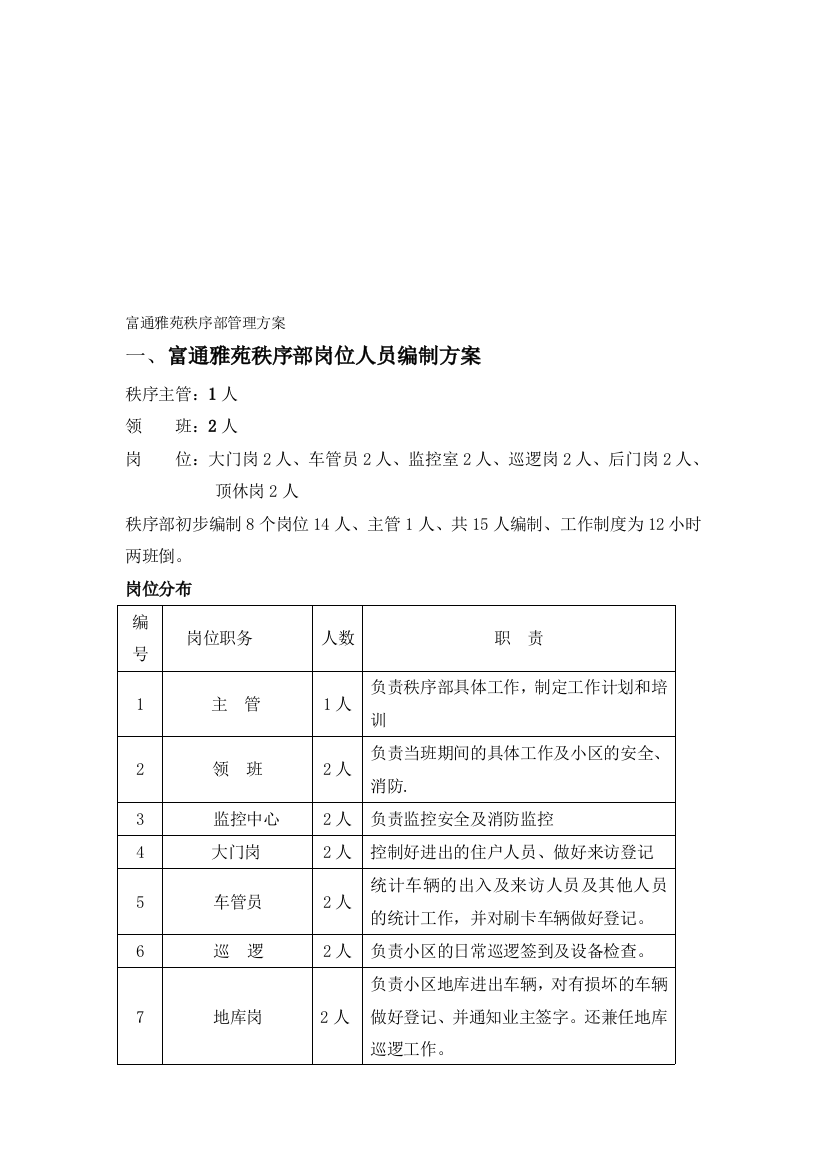 富通雅苑秩序部人员安全制度表