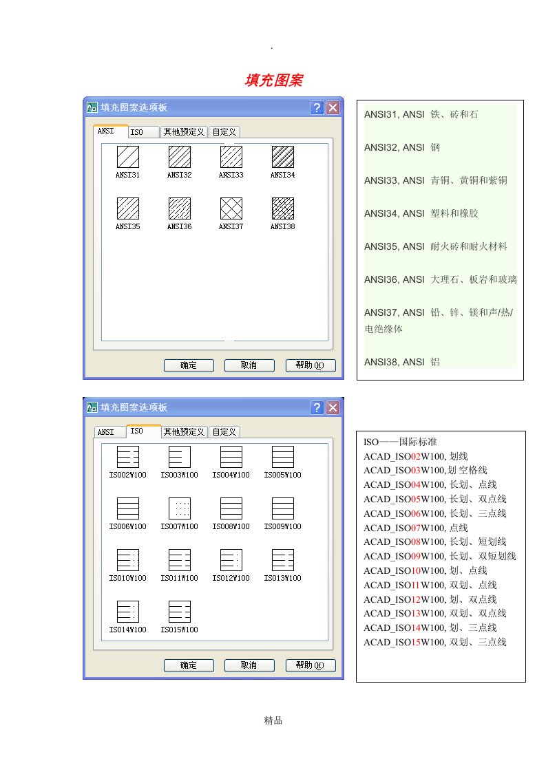 cad中填充图案的含义