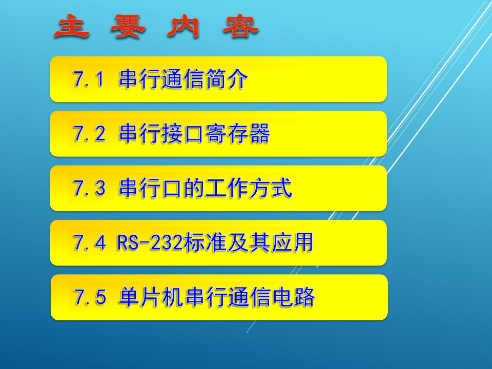 单片机原理与项目实践7第七章串行通信接口课件