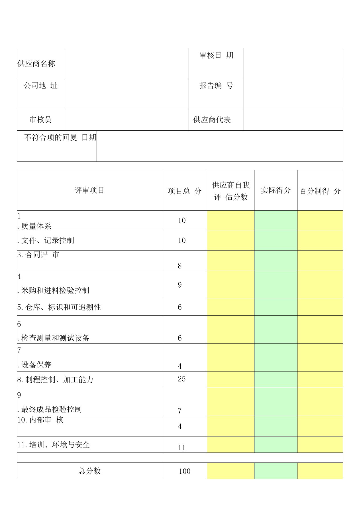 供应商审核检查表pdf