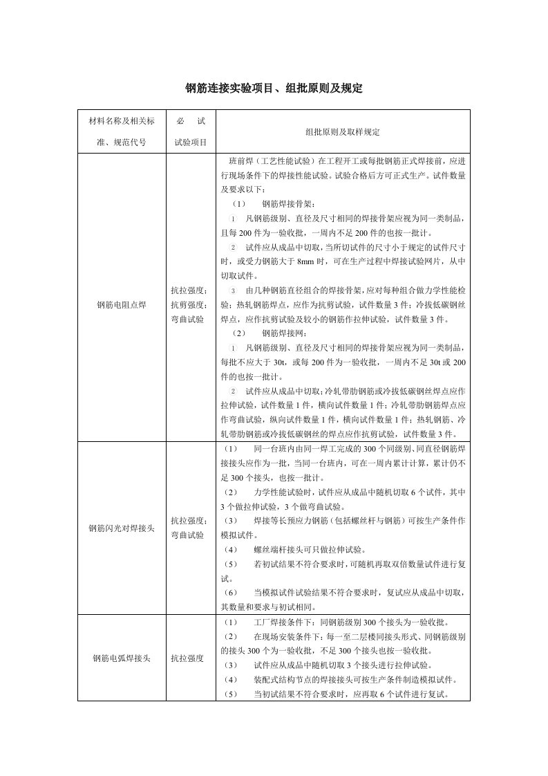 钢筋连接实验项目、组批原则及规定