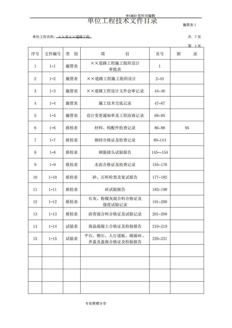 江苏地区市政工程资料标准表格填写范例