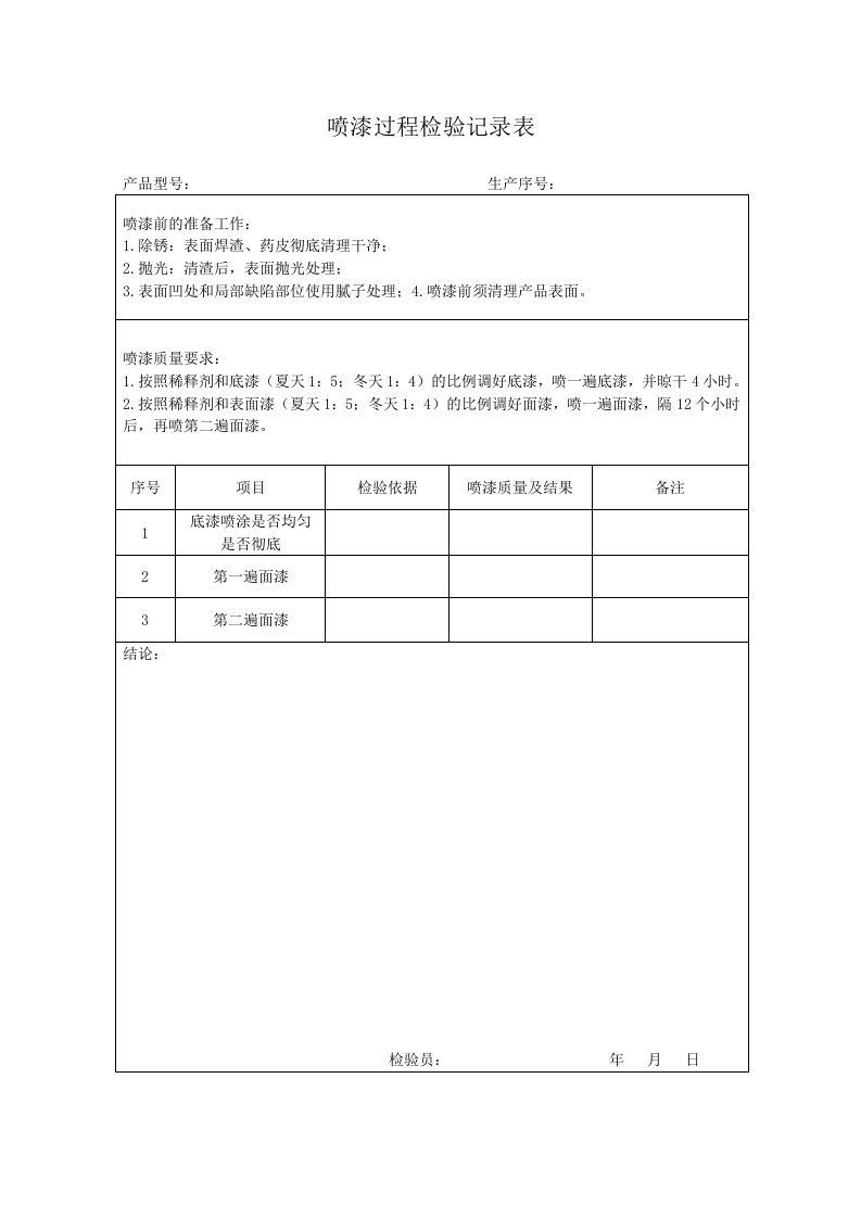 喷漆过程检验记录表