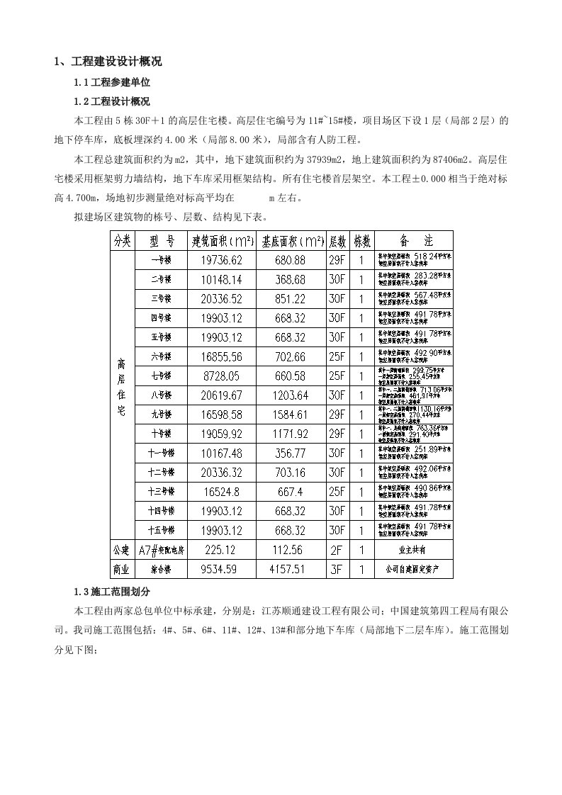 碧桂园保温节能施工方案