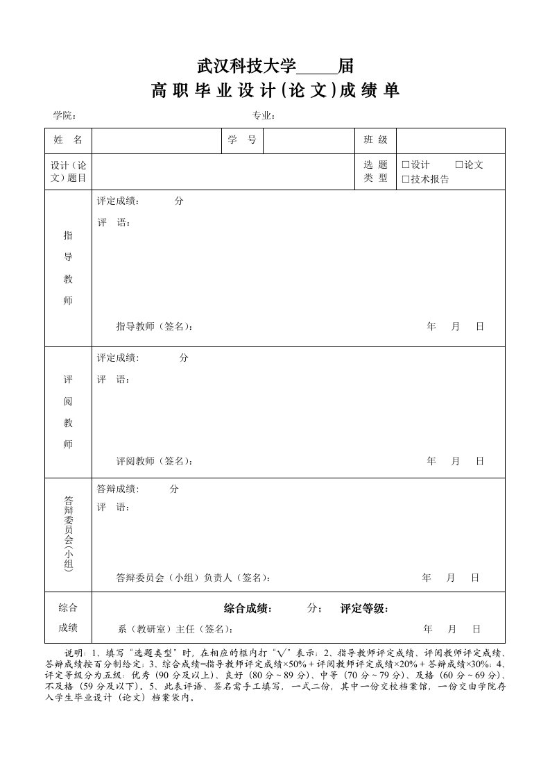 毕业设计成绩单及答辩记录单