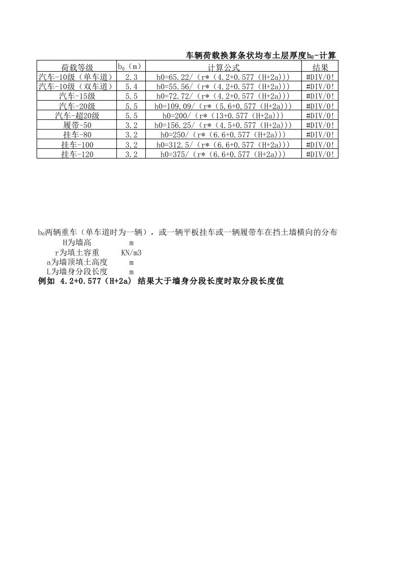 车辆荷载换算条状均布土层厚度h0-计算