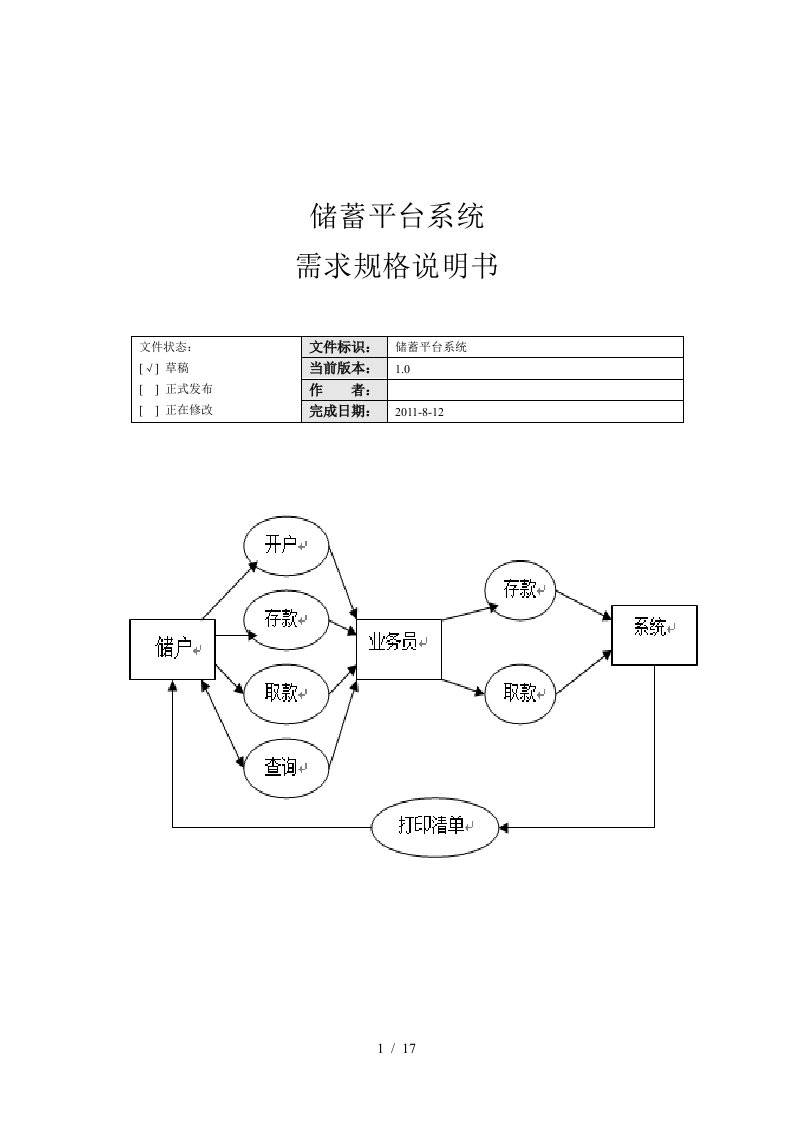 银行储蓄系统需求分析