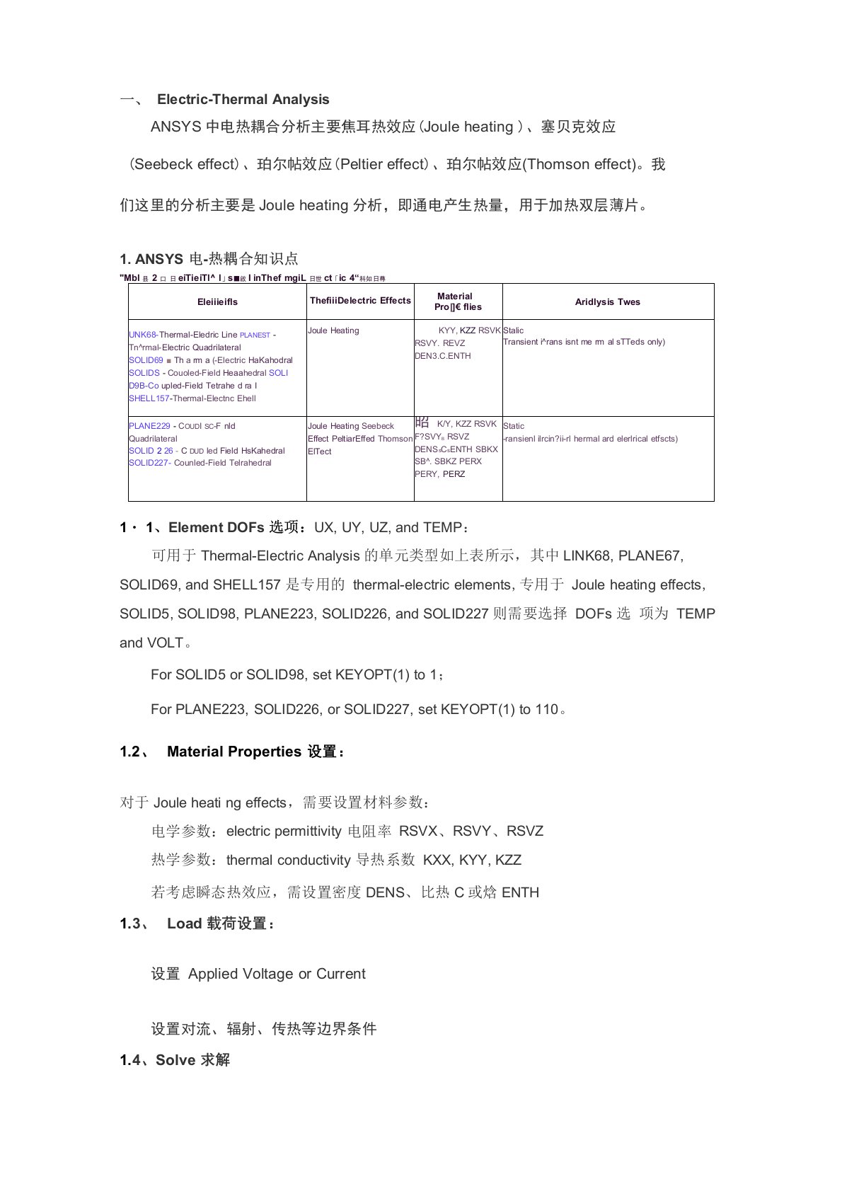 ANSYS电热耦合分析