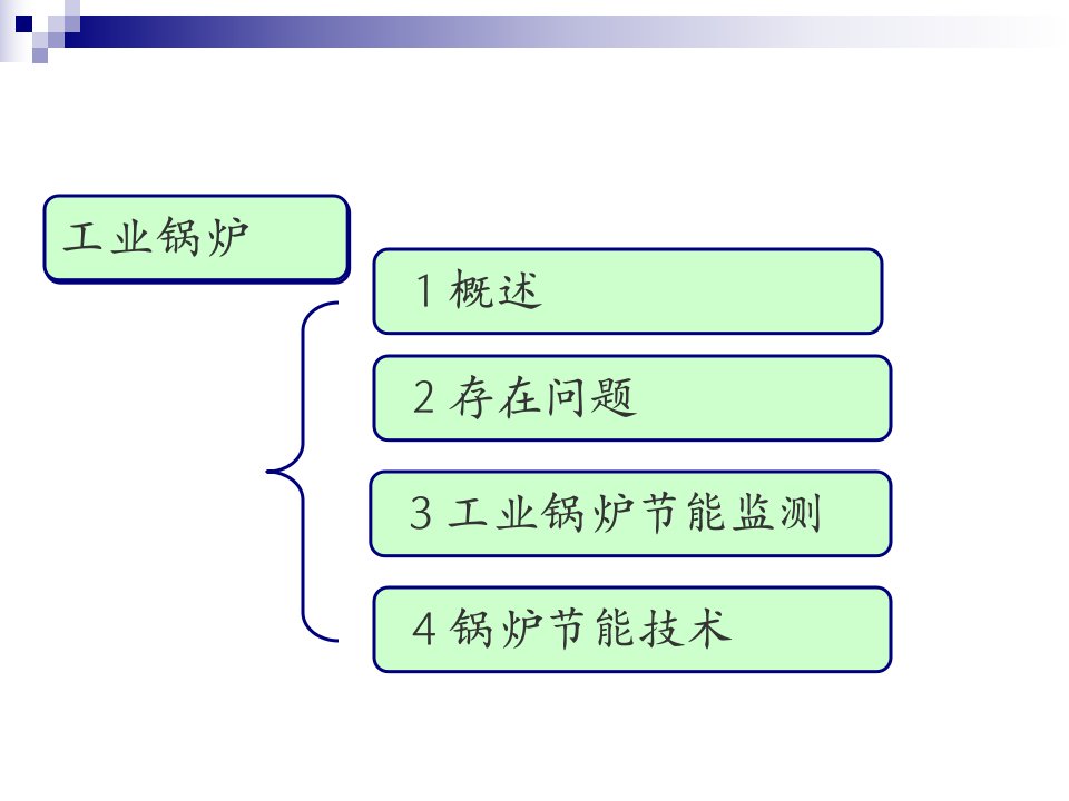 锅炉节能技术优质课件