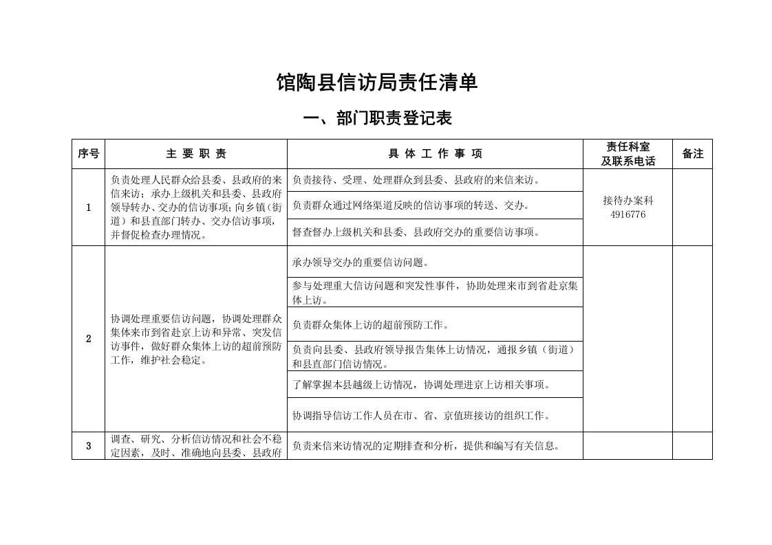 馆陶县信访局责任清单