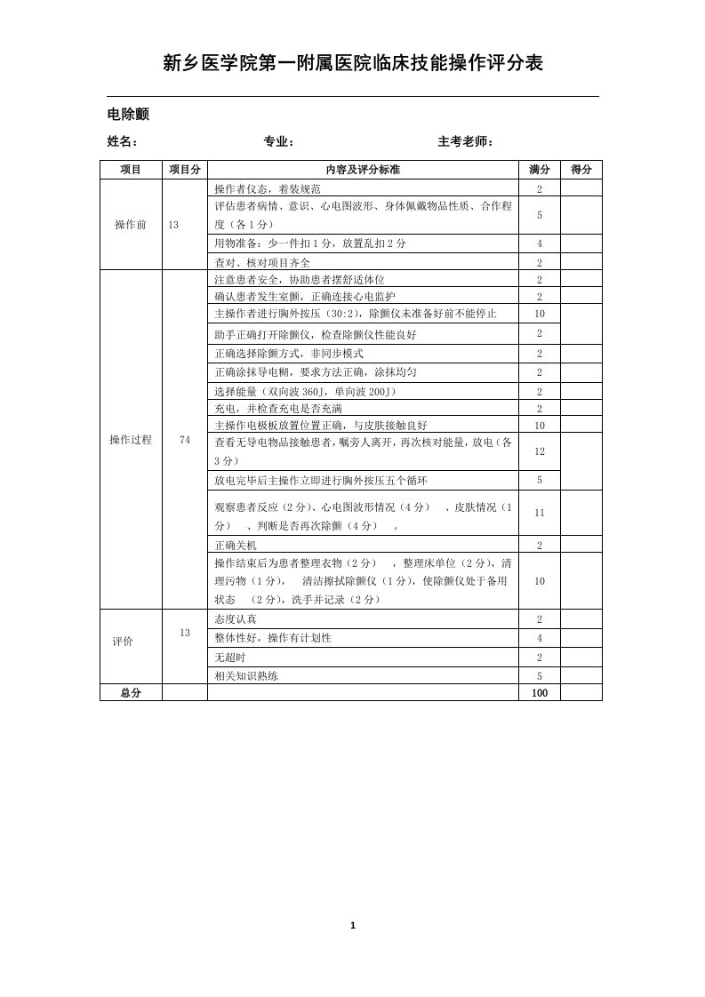 电除颤评分表