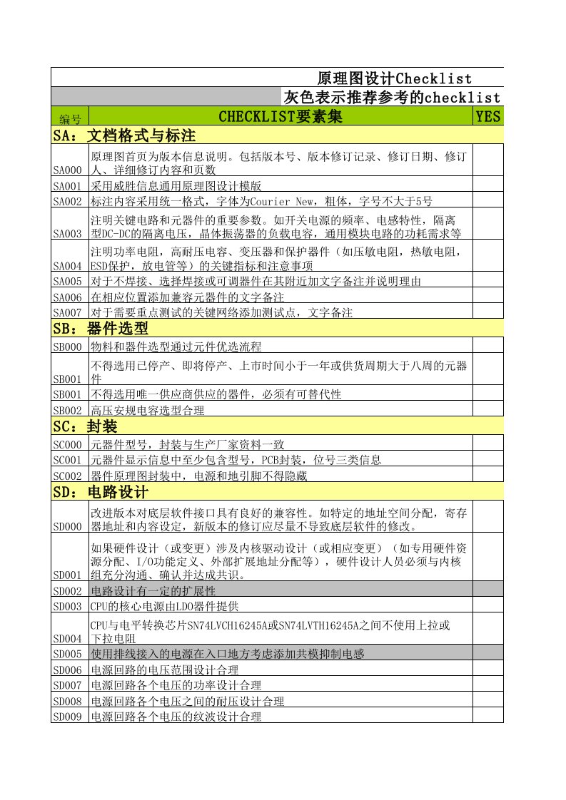 硬件设计checklist