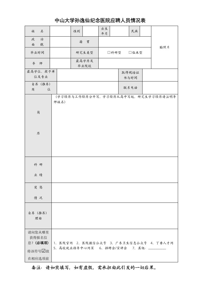 中山大学孙逸仙纪念医院应聘人员情况表