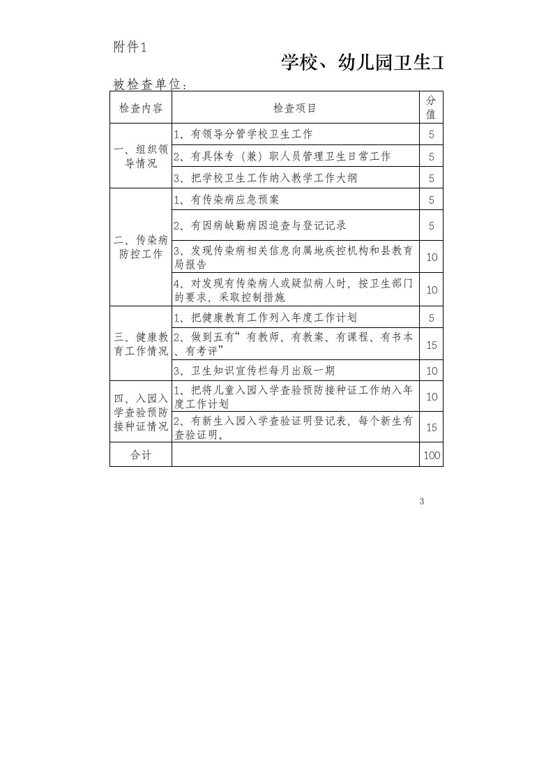 幼儿园卫生工作检查评分表