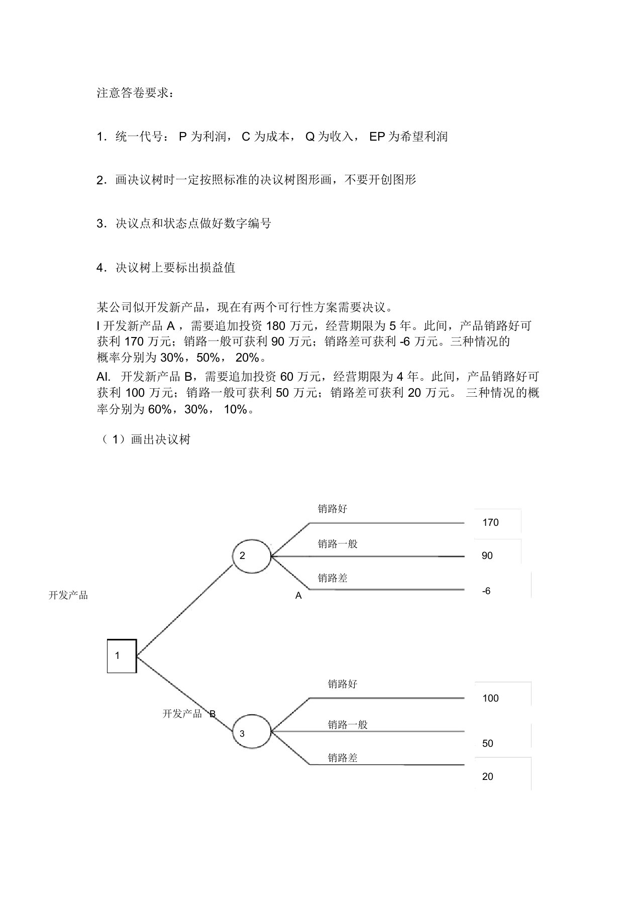 完整word版管理学决策树习题及答案