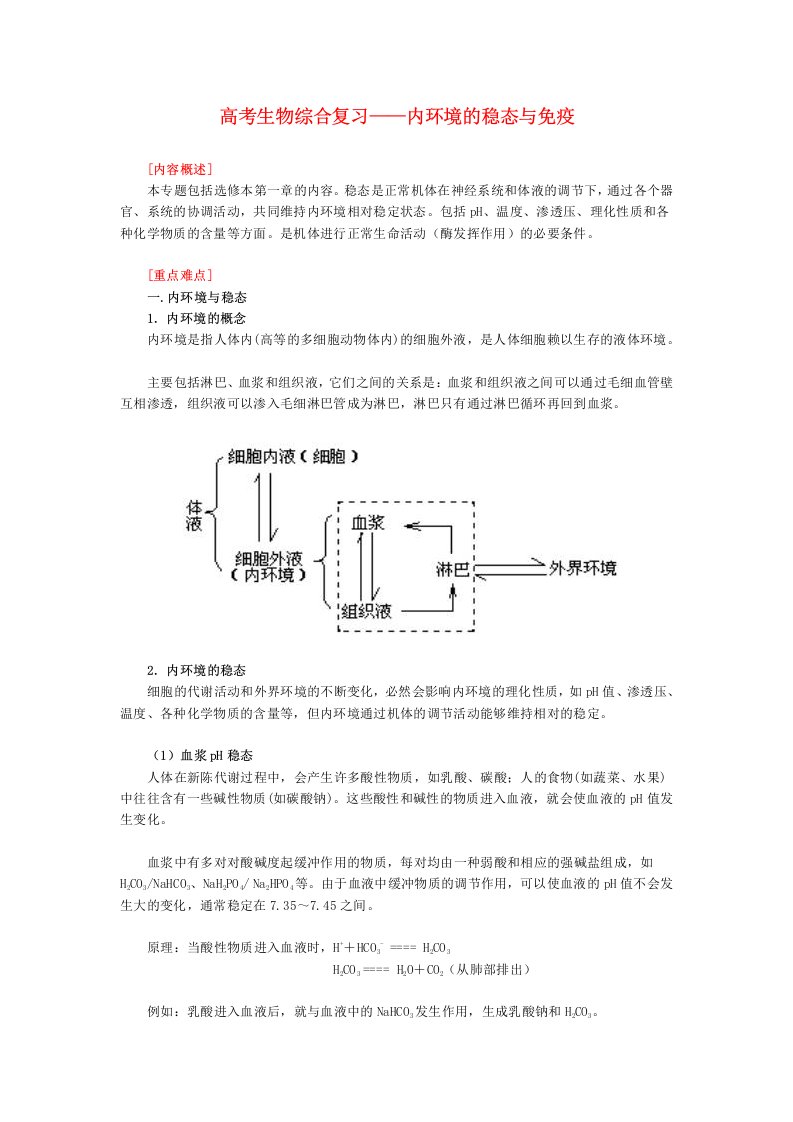 经典高中生物内环境与稳态