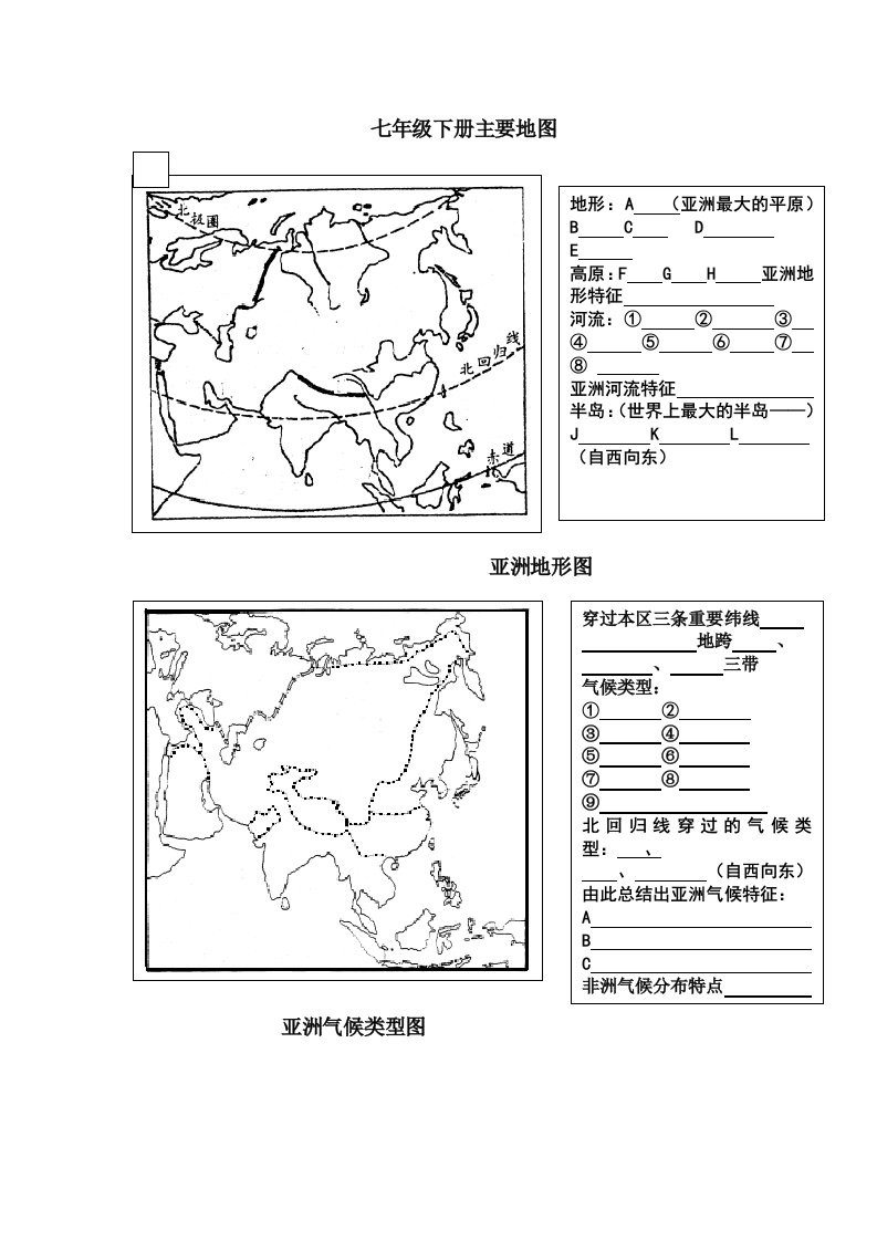 七年级下册主要地图