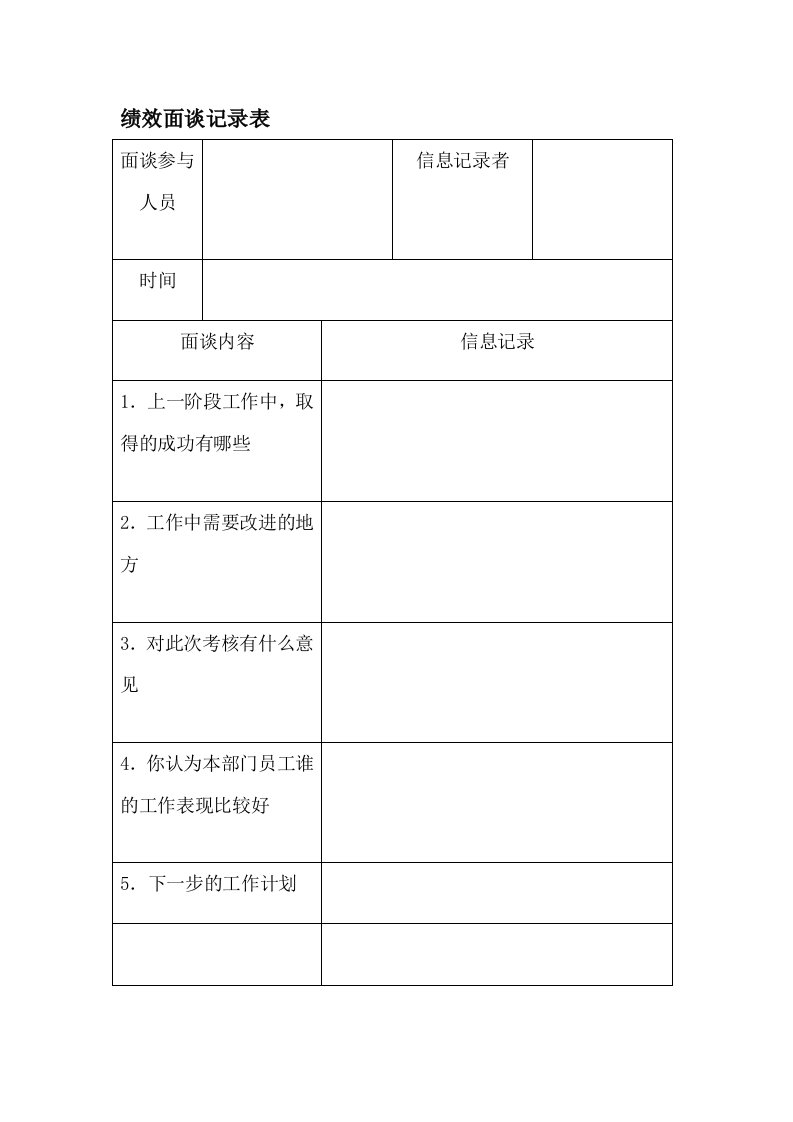 绩效面谈记录表填写模板