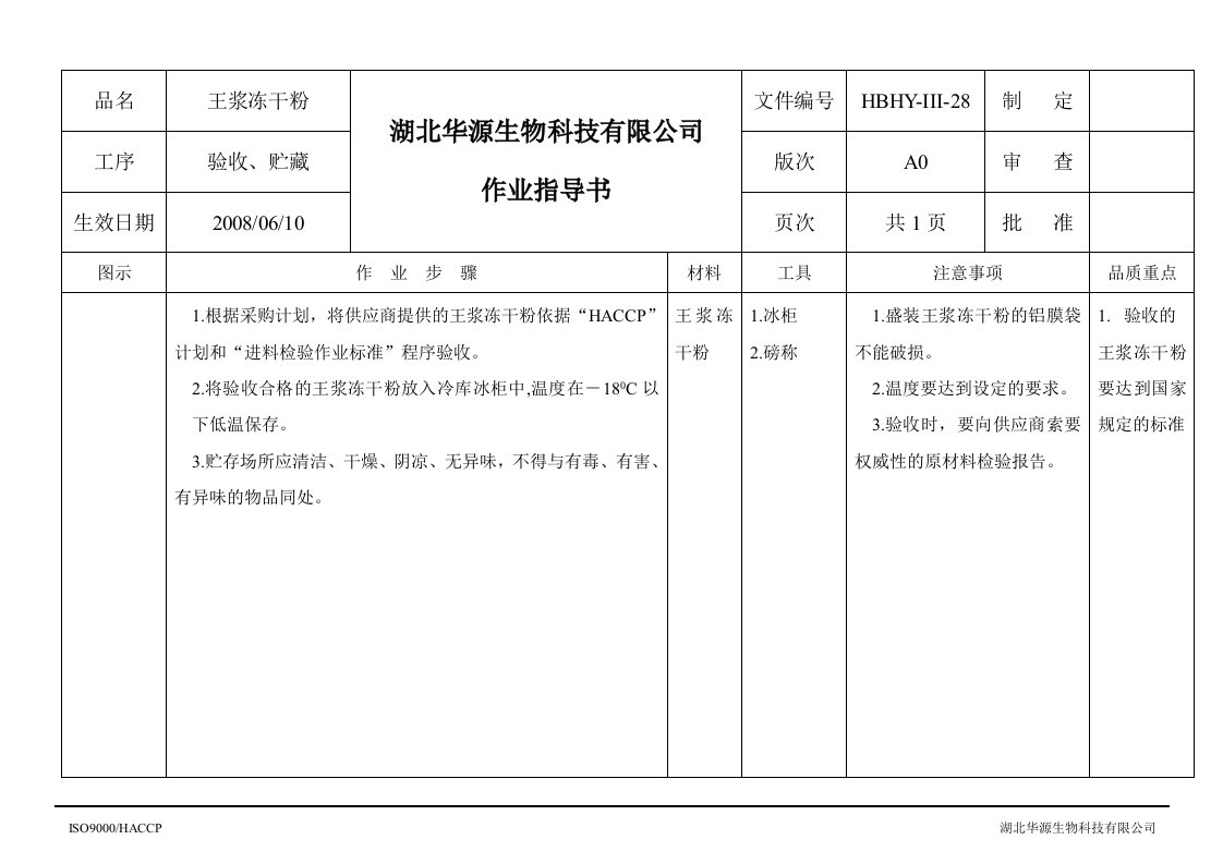 374423--湖北华源生物科技有限公司作业指导书--hbhyys28王浆冻干粉验收贮藏作业指导书-生产制度表格