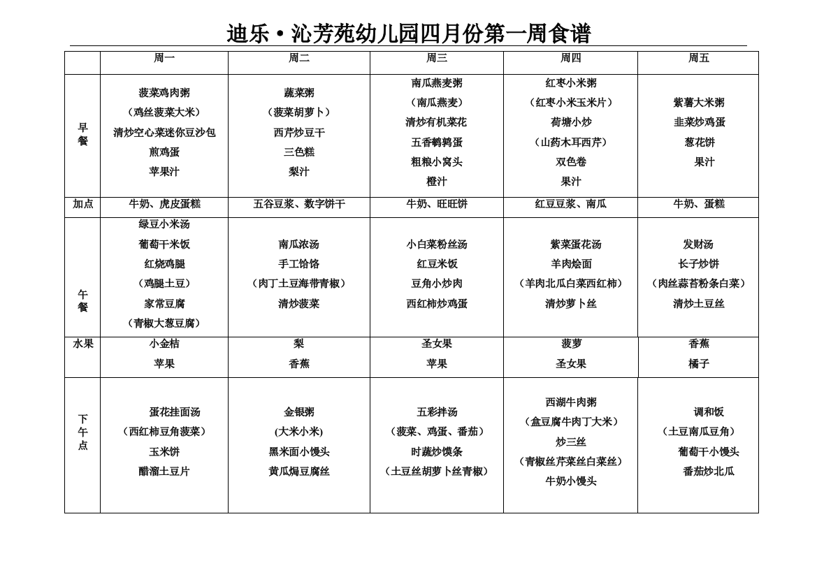 2018年幼儿园食谱