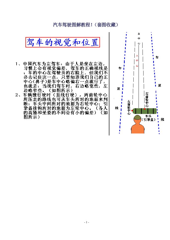 汽车驾驶及考驾照图解教程